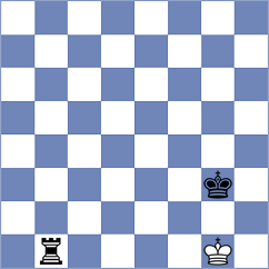 Bowen - Wiwatanadate (Chess.com INT, 2021)