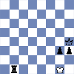 Davletbayeva - Garcia Ramos (chess.com INT, 2023)