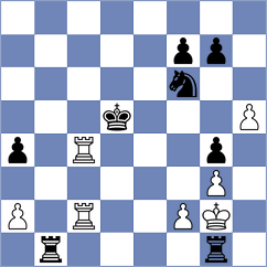 Nihal - Sanal (chess.com INT, 2023)