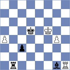 Ali - Diaz Rosas (Chess.com INT, 2021)
