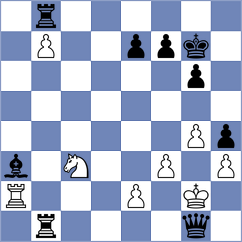 Shuvalov - Subaste (chess.com INT, 2022)
