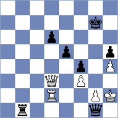 Revuckij - Gevorgyan (Chess.com INT, 2020)