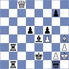 Kretov - Labussiere (chess.com INT, 2021)