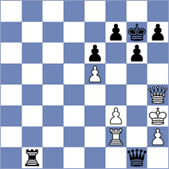 Bugayev - Kappeler (chess.com INT, 2024)