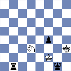 Ardila - Jakubowski (chess.com INT, 2023)
