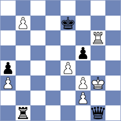 Begunov - Fus (chess.com INT, 2023)