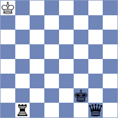 Kumala - Vanek (Chess.com INT, 2020)