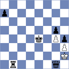 Centron Antuna - Bochnicka (chess.com INT, 2024)