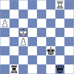 Frolov - Lu (chess.com INT, 2021)