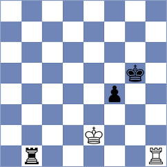 Kozak - Perdomo (chess.com INT, 2023)