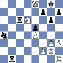 Girya - Mordido (chess.com INT, 2022)