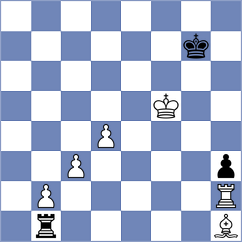McLaren - Pironti (chess.com INT, 2024)