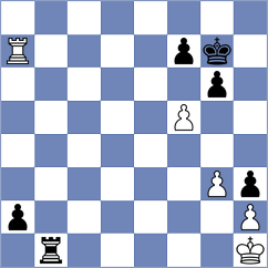 Shapiro - Nozdrachev (chess.com INT, 2022)