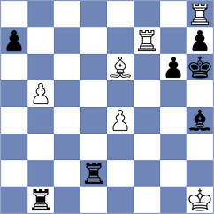 Boor - Acikel (chess.com INT, 2024)
