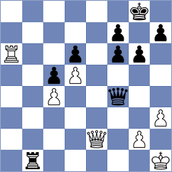 Hansen - Glidzhain (Chess.com INT, 2020)