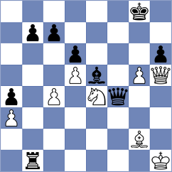 Sihite - Golubev (Chess.com INT, 2021)