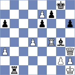 Grandelius - Czernek (chess.com INT, 2023)