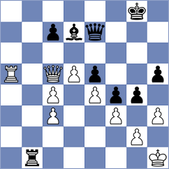 Poslusny - Dominguez Alcon (Chess.com INT, 2021)