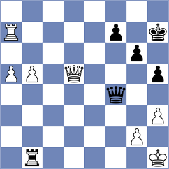 Santos Flores - Reyes Zavaleta (chess.com INT, 2024)