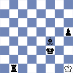 Zavgorodniy - Troff (chess.com INT, 2024)