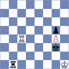 Curriah - Tologontegin (Chess.com INT, 2020)
