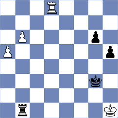 Xie - Golubev (chess.com INT, 2024)