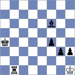 Kashefi - Molina (chess.com INT, 2024)