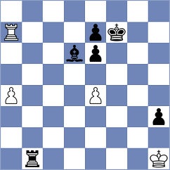 Havanecz - Prado Lobo (chess.com INT, 2021)