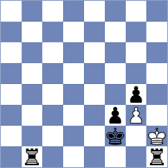 Chan Yi Ren - Zhigalko (chess.com INT, 2023)