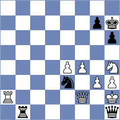 Haas - Kalogridis (chess.com INT, 2022)