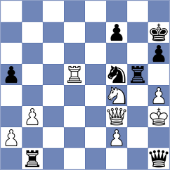 Hansen - Ilamparthi (chess.com INT, 2024)