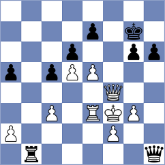Arabidze - Kilic (chess.com INT, 2024)