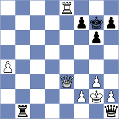 Velikanov - Vivas Zamora (chess.com INT, 2024)