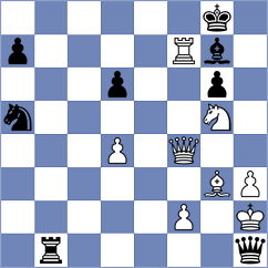 Shapiro - Loay (chess.com INT, 2024)