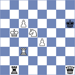 Espinoza Villanueva - Budrewicz (chess.com INT, 2023)