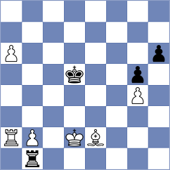 Turov - Kodinets (chessassistantclub.com INT, 2004)
