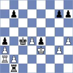 Gulamirian - Tifferet (chess.com INT, 2024)