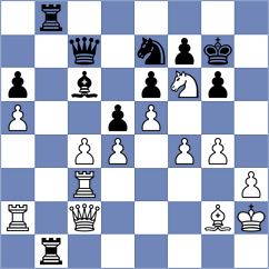 Gonzalez Vega - Prado (chess.com INT, 2024)