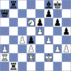 Juergens - Musat (chess.com INT, 2023)