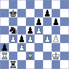Nava - Garrido Dominguez (chess.com INT, 2024)