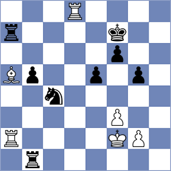 Sanchez Alvares - Blanco Ronquillo (chess.com INT, 2023)