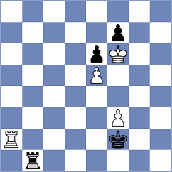 Smykalo - Lohvinov (Chess.com INT, 2020)