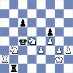 Kazakov - Korol (chess.com INT, 2023)