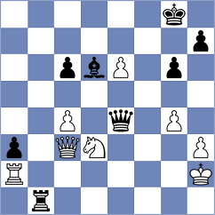 Jing - Azhar (Chess.com INT, 2020)