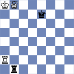 Hartikainen - Zhou (chess.com INT, 2024)