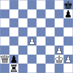 Wafa - Santos Flores (chess.com INT, 2024)