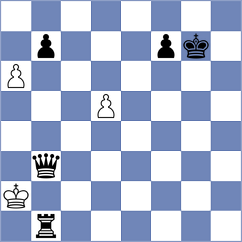 Rosenberg - Prieto Aranguren (chess.com INT, 2023)