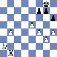 Markov - Zverev (Chess.com INT, 2020)