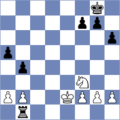 Gutierrez Carmona - Seder (chess.com INT, 2024)