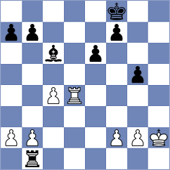 Ravuri - Shlyakhtenko (Chess.com INT, 2019)